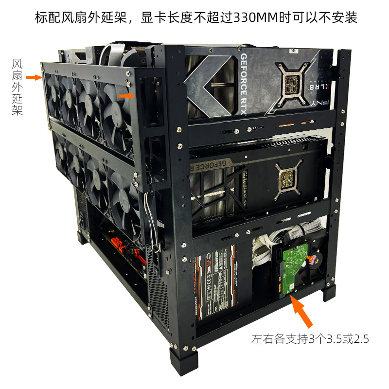 Rak GPU Terbuka yang Dapat Dit - Gpu Mining Rig Frame 8 Gpu ulasan dan harga