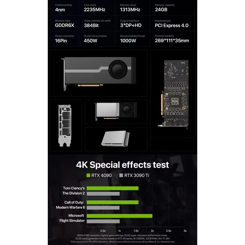 Penjualan Panas 100% Baru RTX  - Graphics Card 24Gb Gddr6X ulasan dan harga